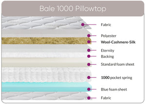 Sweet Dreams Bale 1000 Pocket Encapsulated Pillowtop Mattress