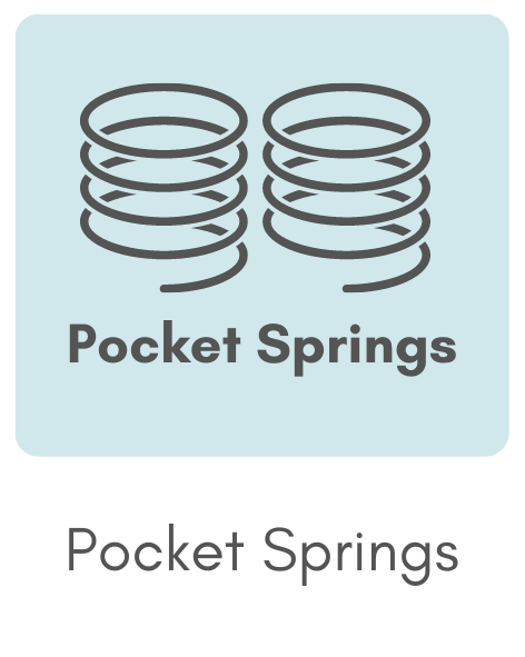 Mattress World Siesta 2000 Orthopaedic Back Care Mattress The